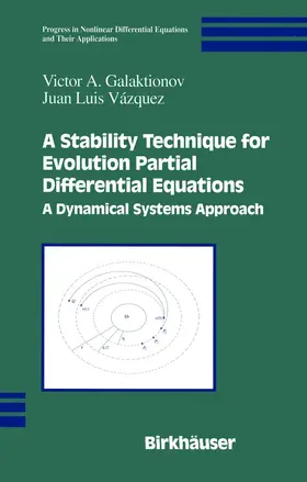 Galaktionov / Vázquez | A Stability Technique for Evolution Partial Differential Equations | Buch | 978-1-4612-7396-7 | www.sack.de
