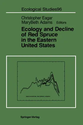 Eagar / Adams |  Ecology and Decline of Red Spruce in the Eastern United States | Buch |  Sack Fachmedien
