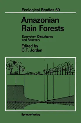 Jordan |  Amazonian Rain Forests | Buch |  Sack Fachmedien