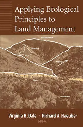 Dale / Haeuber |  Applying Ecological Principles to Land Management | eBook | Sack Fachmedien