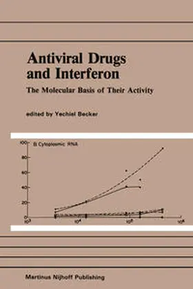 Becker |  Antiviral Drugs and Interferon: The Molecular Basis of Their Activity | eBook | Sack Fachmedien