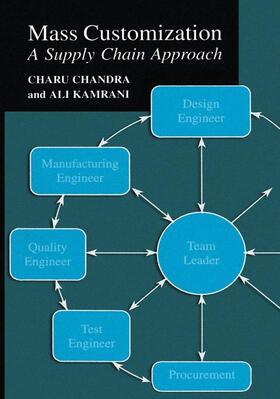 Kamrani / Chandra |  Mass Customization | Buch |  Sack Fachmedien