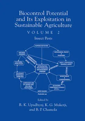 Upadhyay / Chamola / Mukerji |  Biocontrol Potential and its Exploitation in Sustainable Agriculture | Buch |  Sack Fachmedien