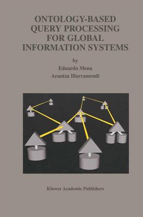 Illarramendi / Mena | Ontology-Based Query Processing for Global Information Systems | Buch | 978-1-4613-5555-7 | sack.de