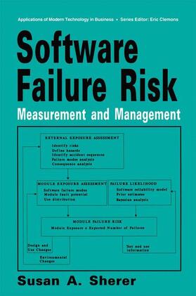 Sherer | Software Failure Risk | Buch | sack.de