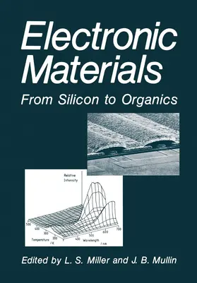 Miller / Mullin |  Electronic Materials | Buch |  Sack Fachmedien