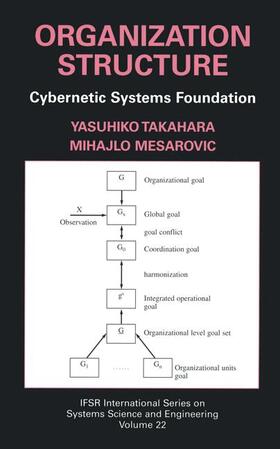 Mesarovic / Takahara | Organization Structure: Cybernetic Systems Foundation | Buch | 978-1-4613-7944-7 | sack.de