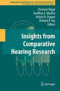 Köppl / Fay / Manley |  Insights from Comparative Hearing Research | Buch |  Sack Fachmedien