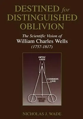 Wade |  Destined for Distinguished Oblivion | eBook | Sack Fachmedien