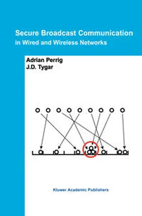 Perrig / Tygar | Secure Broadcast Communication | E-Book | sack.de