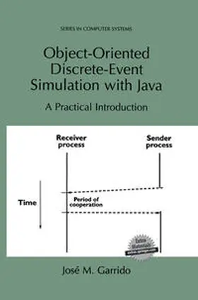 Garrido | Object-Oriented Discrete-Event Simulation with Java | E-Book | sack.de