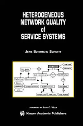 Burkhard Schmitt |  Heterogeneous Network Quality of Service Systems | eBook | Sack Fachmedien