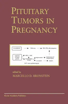 Bronstein |  Pituitary Tumors in Pregnancy | eBook | Sack Fachmedien