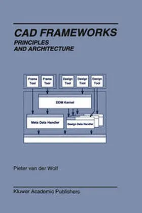 van der Wolf | Cad Frameworks | E-Book | www.sack.de