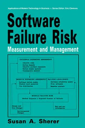 Sherer |  Software Failure Risk | eBook | Sack Fachmedien