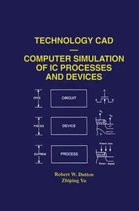 Dutton | Technology CAD — Computer Simulation of IC Processes and Devices | E-Book | www.sack.de