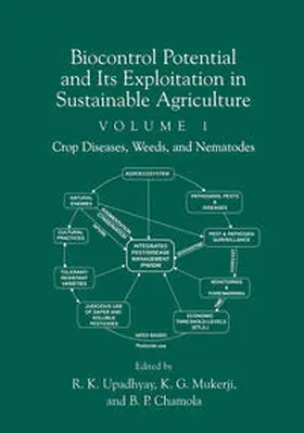 Upadhyay / Mukerji / Chamola | Biocontrol Potential and its Exploitation in Sustainable Agriculture | E-Book | www.sack.de