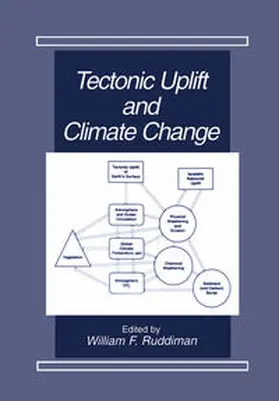 Ruddiman | Tectonic Uplift and Climate Change | E-Book | www.sack.de