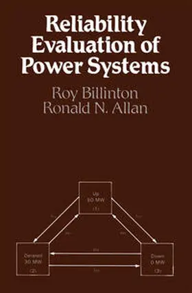 Billinton | Reliability Evaluation of Power Systems | E-Book | www.sack.de