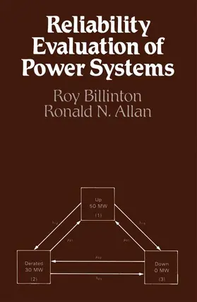 Billinton |  Reliability Evaluation of Power Systems | Buch |  Sack Fachmedien