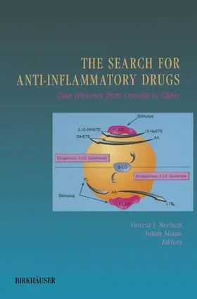 Merluzzi / Adams |  The Search for Anti-Inflammatory Drugs | Buch |  Sack Fachmedien