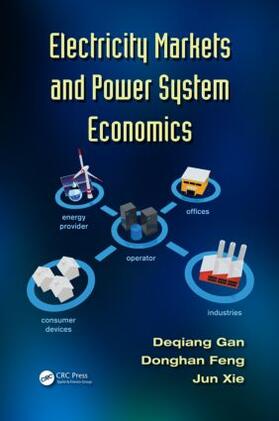 Gan / Feng / Xie | Electricity Markets and Power System Economics | Buch | 978-1-4665-0169-0 | sack.de