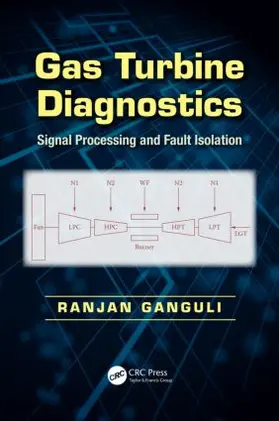 Ganguli |  Gas Turbine Diagnostics | Buch |  Sack Fachmedien