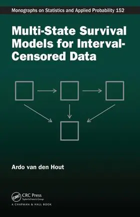 van den Hout |  Multi-State Survival Models for Interval-Censored Data | Buch |  Sack Fachmedien