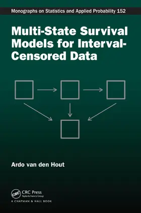 van den Hout |  Multi-State Survival Models for Interval-Censored Data | eBook | Sack Fachmedien