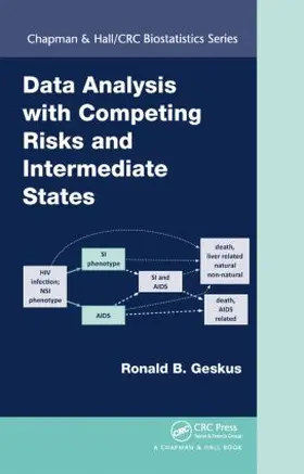 Geskus | Data Analysis with Competing Risks and Intermediate States | Buch | 978-1-4665-7035-1 | sack.de