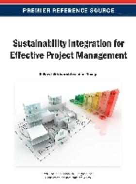 Silvius / Tharp |  Sustainability Integration for Effective Project Management | Buch |  Sack Fachmedien