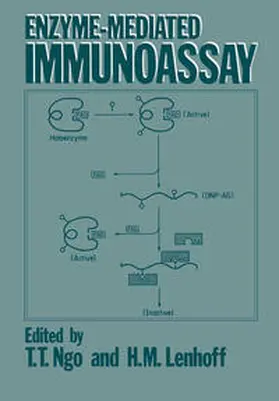 Lenhoff / Ngo |  Enzyme-Mediated Immunoassay | eBook | Sack Fachmedien