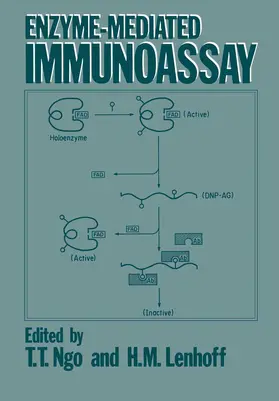 Lenhoff / Ngo |  Enzyme-Mediated Immunoassay | Buch |  Sack Fachmedien