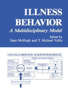 McHugh / Vallis |  Illness Behavior | eBook | Sack Fachmedien