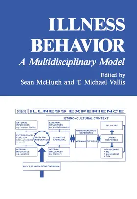 Vallis / McHugh |  Illness Behavior | Buch |  Sack Fachmedien
