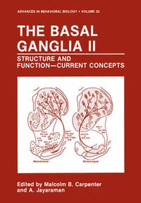 Carpenter / Jayaraman |  The Basal Ganglia II | eBook | Sack Fachmedien