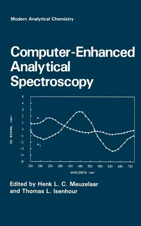 Isenhour / Meuzelaar |  Computer-Enhanced Analytical Spectroscopy | Buch |  Sack Fachmedien