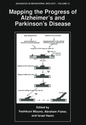 Mizuno / Hanin / Fisher | Mapping the Progress of Alzheimer¿s and Parkinson¿s Disease | Buch | 978-1-4757-0973-5 | sack.de