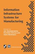 Goossenaerts / Kimura / Wortmann |  Information Infrastructure Systems for Manufacturing | Buch |  Sack Fachmedien