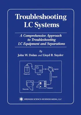 Dolan / Snyder |  Troubleshooting LC Systems | Buch |  Sack Fachmedien