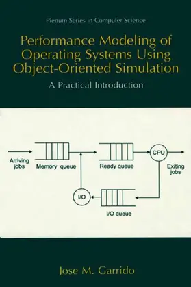Garrido |  Performance Modeling of Operating Systems Using Object-Oriented Simulations | Buch |  Sack Fachmedien