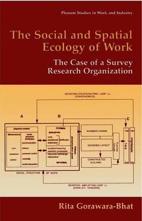 Gorawara-Bhat | The Social and Spatial Ecology of Work | Buch | 978-1-4757-7353-8 | sack.de