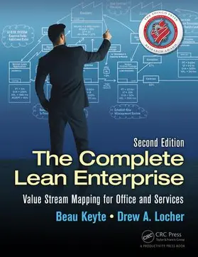 Keyte / Locher |  The Complete Lean Enterprise | Buch |  Sack Fachmedien