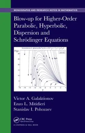 Galaktionov / Mitidieri / Pohozaev | Blow-Up for Higher-Order Parabolic, Hyperbolic, Dispersion and Schrodinger Equations | Buch | 978-1-4822-5172-2 | sack.de