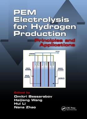 Bessarabov / Wang / Li | PEM Electrolysis for Hydrogen Production | Buch | 978-1-4822-5229-3 | sack.de