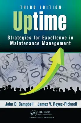 Campbell / Reyes-Picknell / Kim |  Uptime | Buch |  Sack Fachmedien