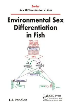 Pandian |  Environmental Sex Differentiation in Fish | Buch |  Sack Fachmedien