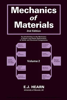 Hearn |  Mechanics of Materials | eBook | Sack Fachmedien