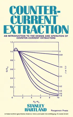 Hartland |  Counter-Current Extraction | eBook | Sack Fachmedien