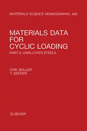 Boller / Seeger / Laird |  Materials Data for Cyclic Loading | eBook | Sack Fachmedien